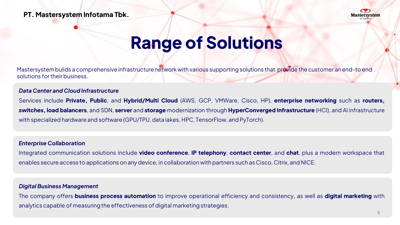 The solution portfolio, part one — data center & cloud, enterprise collaboration and digital business management, with the vendors behind each.